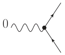Figure 27
